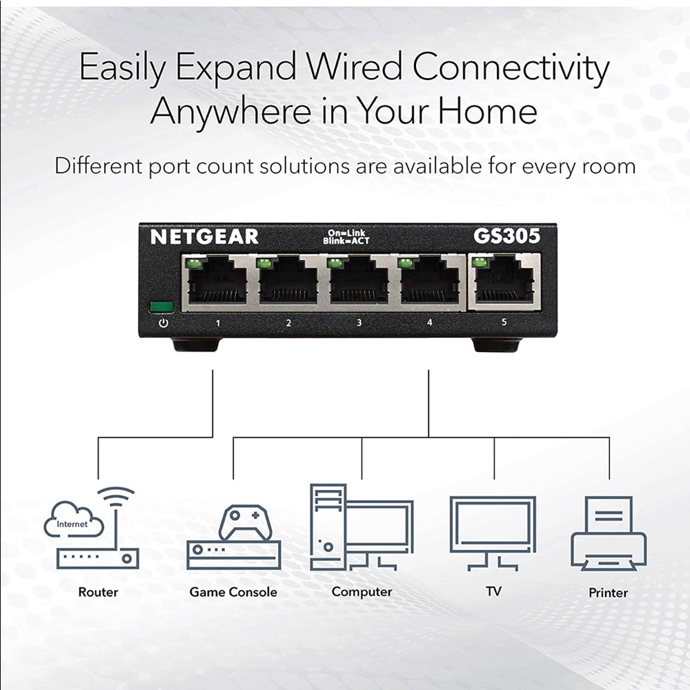 NETGEAR 5 port Ethernet unmanaged switch
